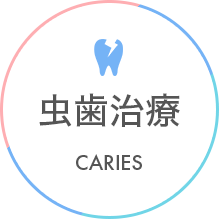 虫歯治療